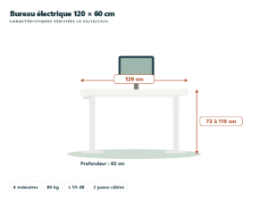 ErGear bureau assis-debout électrique 120 × 60 cm