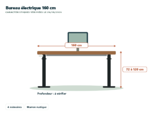 SONGMICS bureau assis-debout électrique 160 × 70 cm