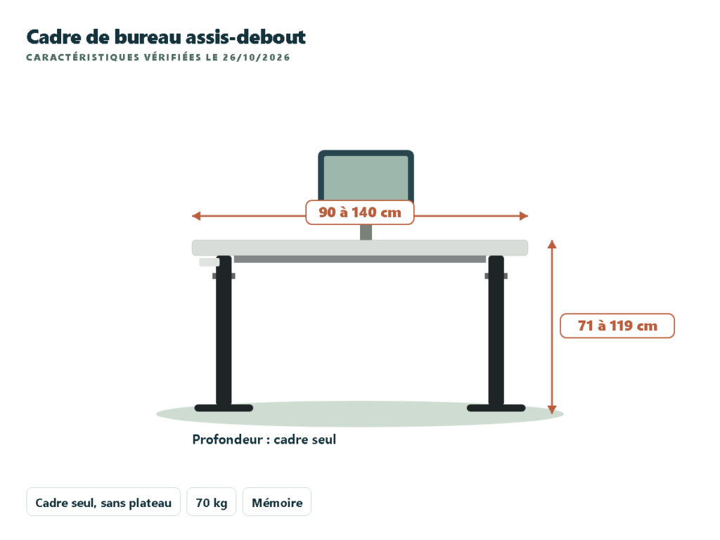 VASAGLE cadre de bureau assis-debout électrique (sans plateau)