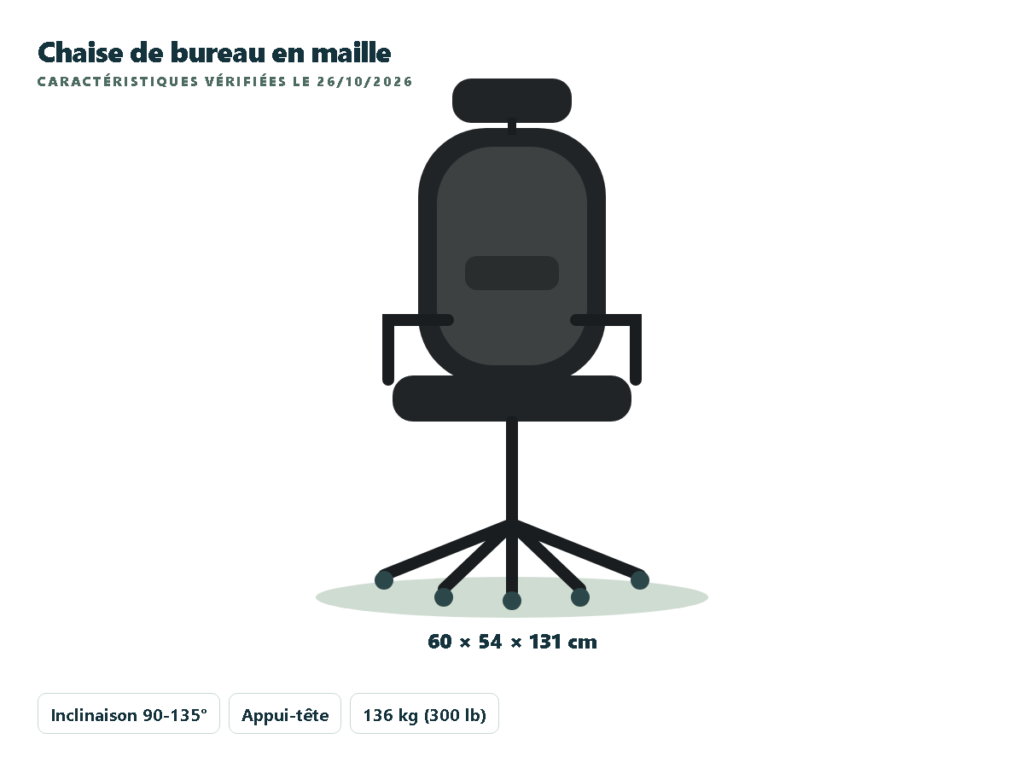 NOBLEWELL chaise de bureau ergonomique en maille avec appui-tête