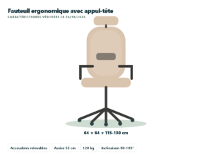 SONGMICS fauteuil ergonomique avec appui-tête et accoudoirs relevables