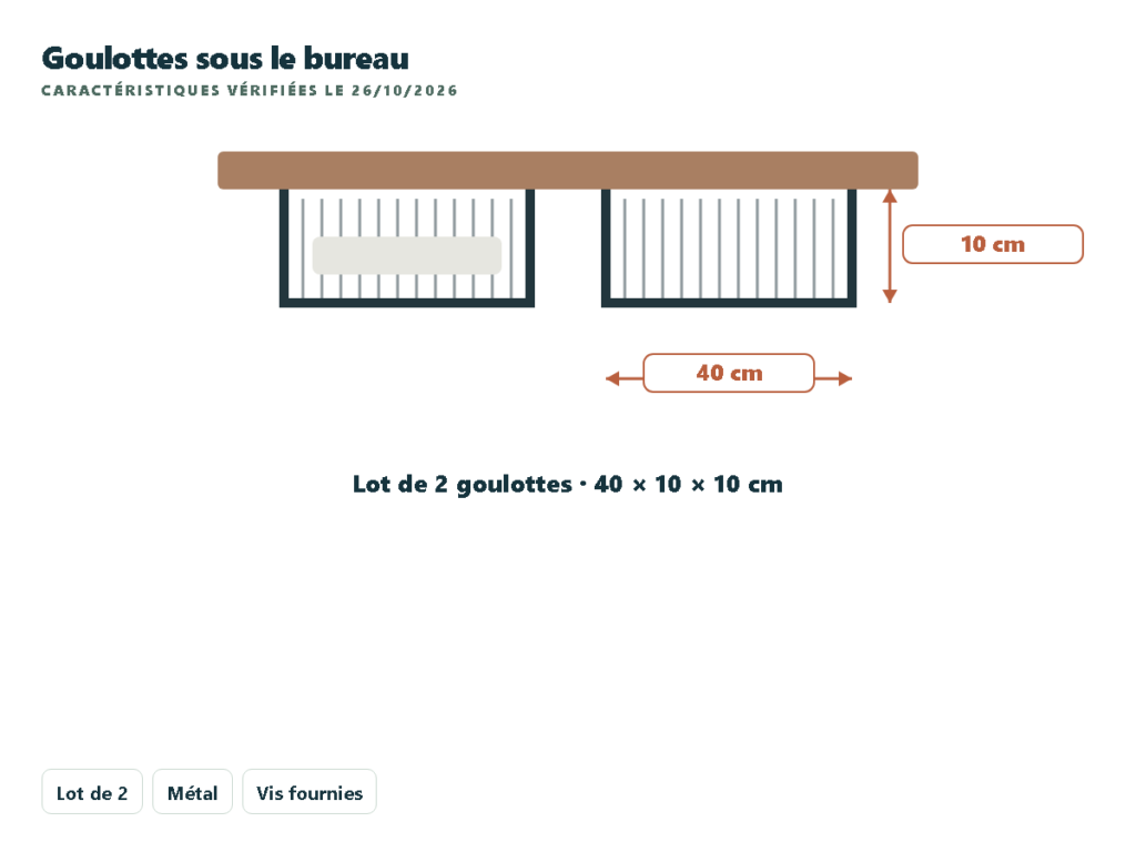 UNITURE goulottes de câbles sous le bureau (lot de 2)