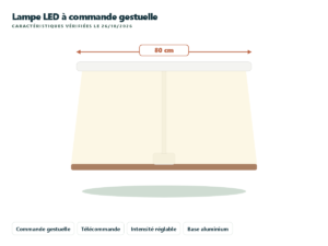 EYOCEAN lampe de bureau LED 80 cm à commande gestuelle