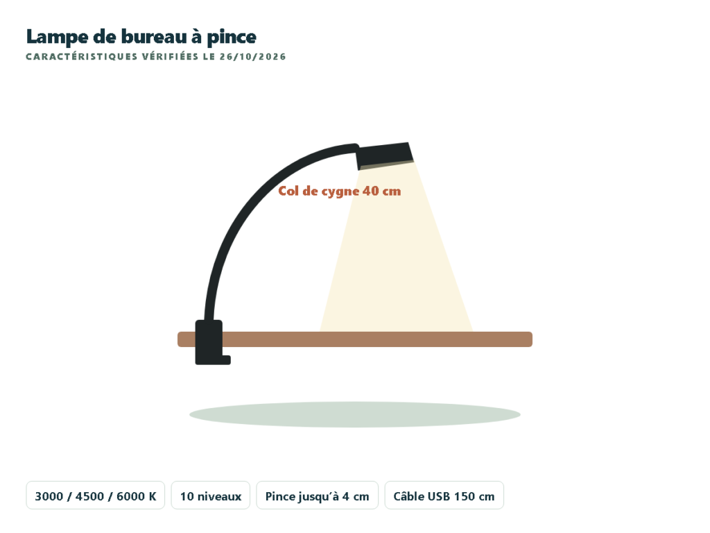 iZELL lampe de bureau à pince LED avec col de cygne 40 cm