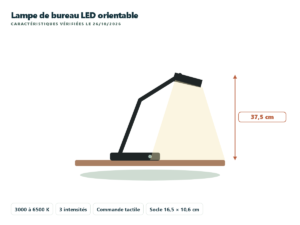 MAULpearly lampe de bureau LED orientable