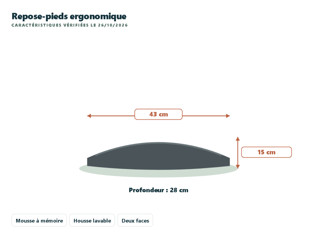 5 STARS UNITED repose-pieds ergonomique à mémoire de forme
