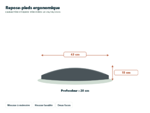 5 STARS UNITED repose-pieds ergonomique à mémoire de forme