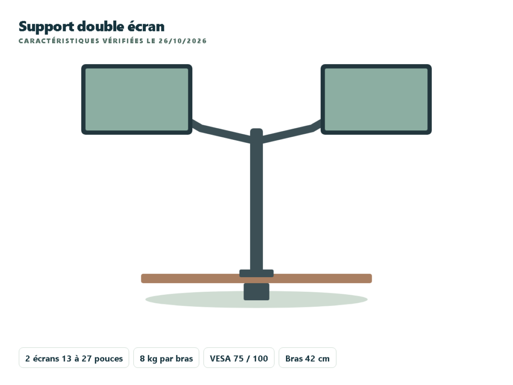 BONTEC support double écran 13 à 27 pouces