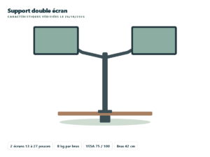 BONTEC support double écran 13 à 27 pouces