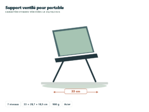 Amazon Basics support ventilé pour ordinateur portable